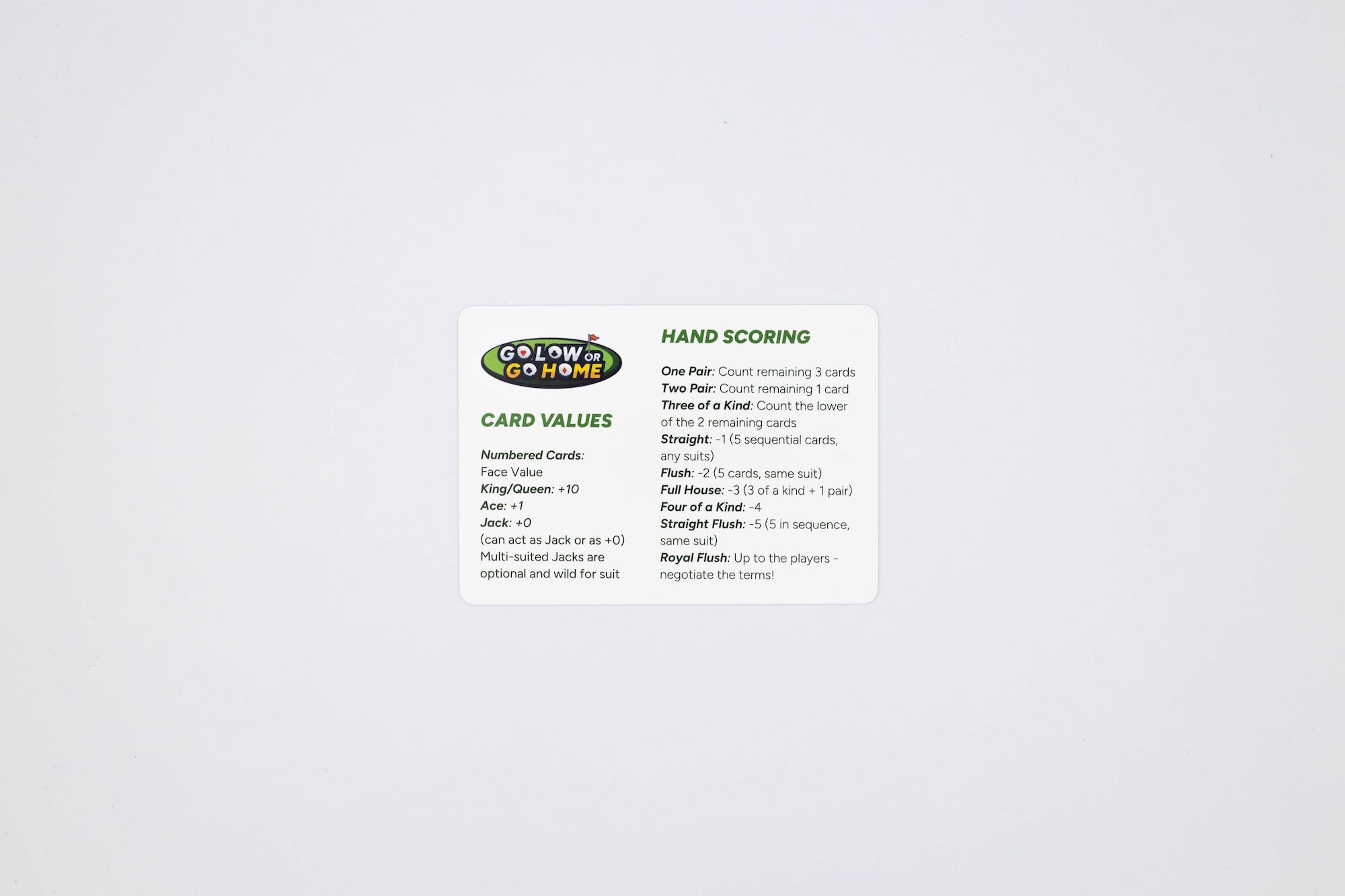 Go Low or Go Home Card Game